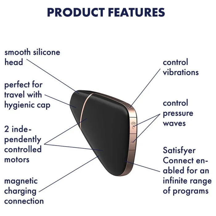 Satisfyer Pro Vibrators Satisfyer Love Triangle Air Pulse Stimulator Black